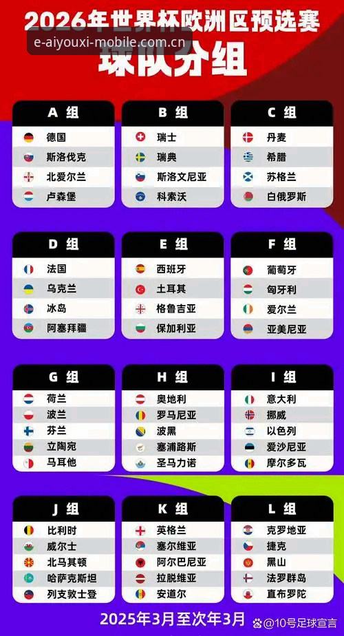 2026世界杯J组德甲元素解读：名将云集下的观赛策略与数据价值